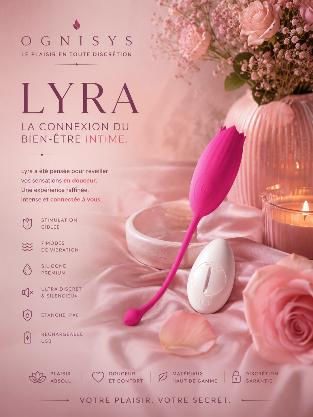 Lyra – La connexion du bien-être