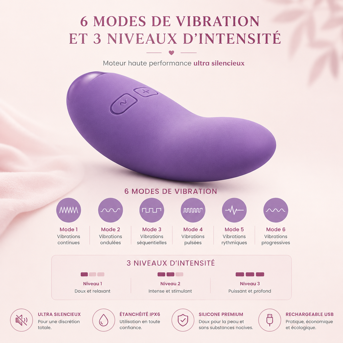 Ella | Stimulateur Massant Intime Compact & Silencieux