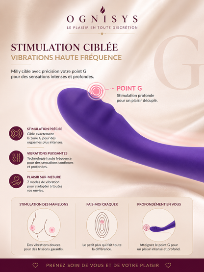 Milly | Stimulateur Massant Intime avec Chauffage & Vibrations Multiples