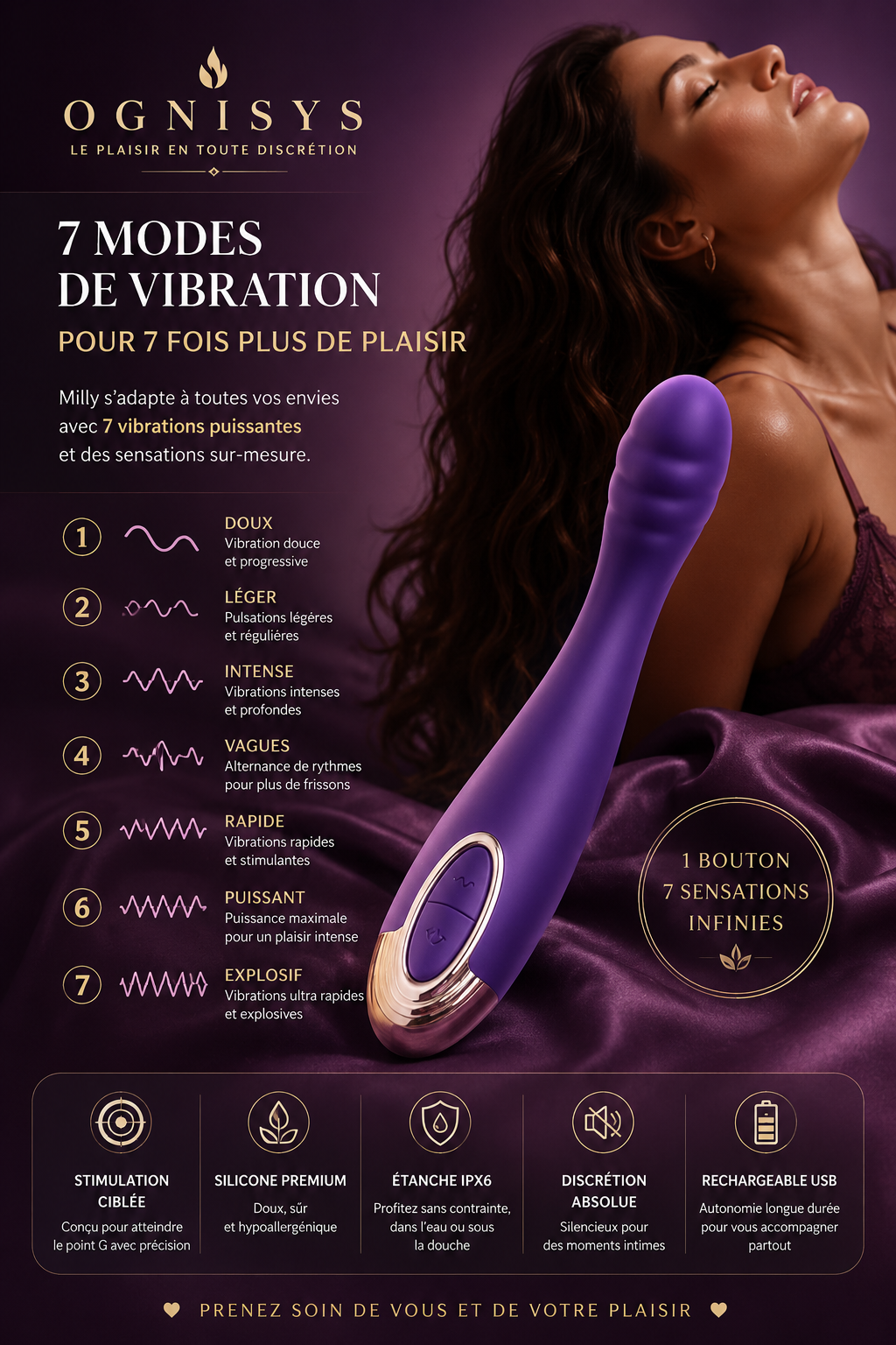 Milly | Stimulateur Massant Intime avec Chauffage & Vibrations Multiples