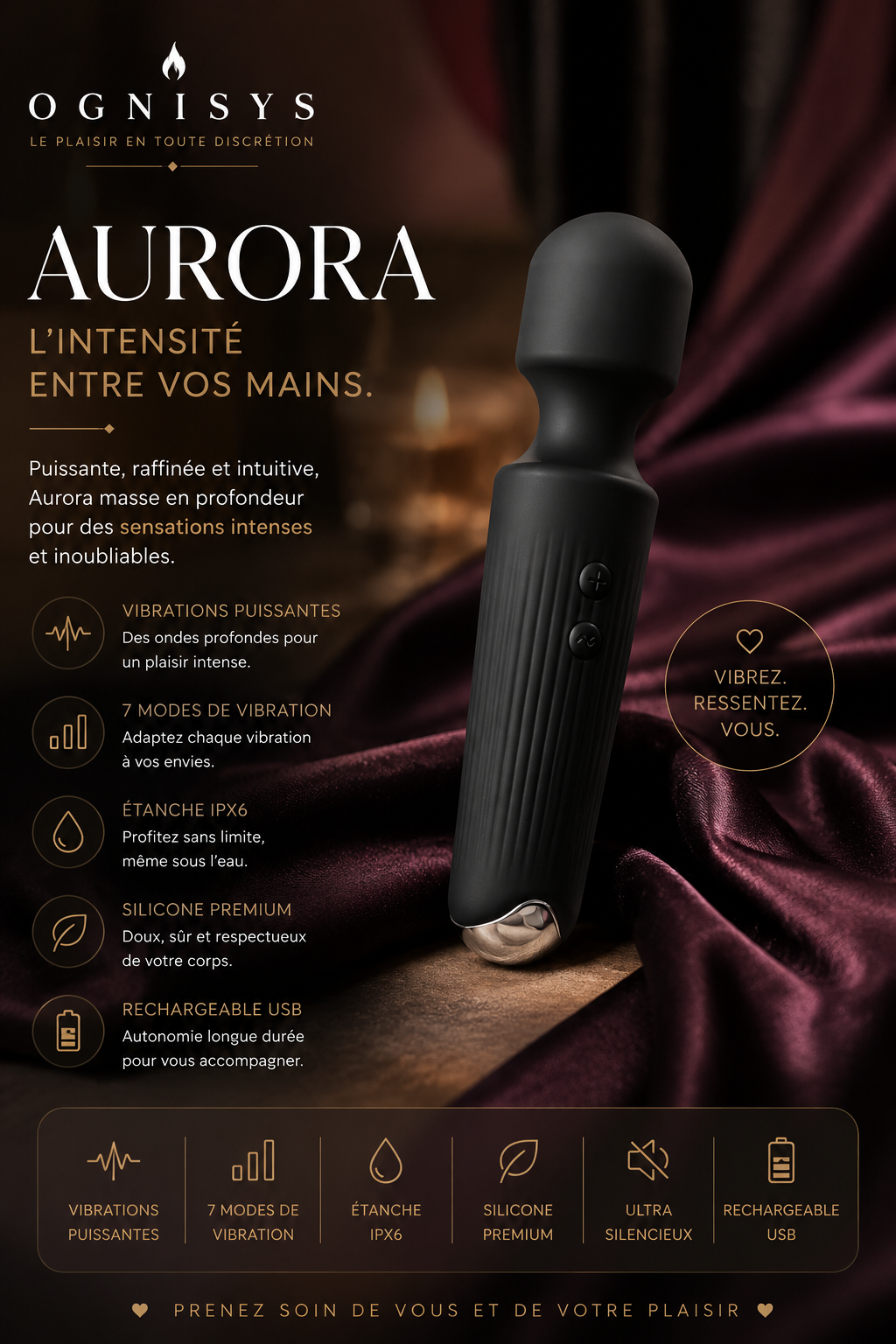 Aurora – Stimulateur Massant Intime