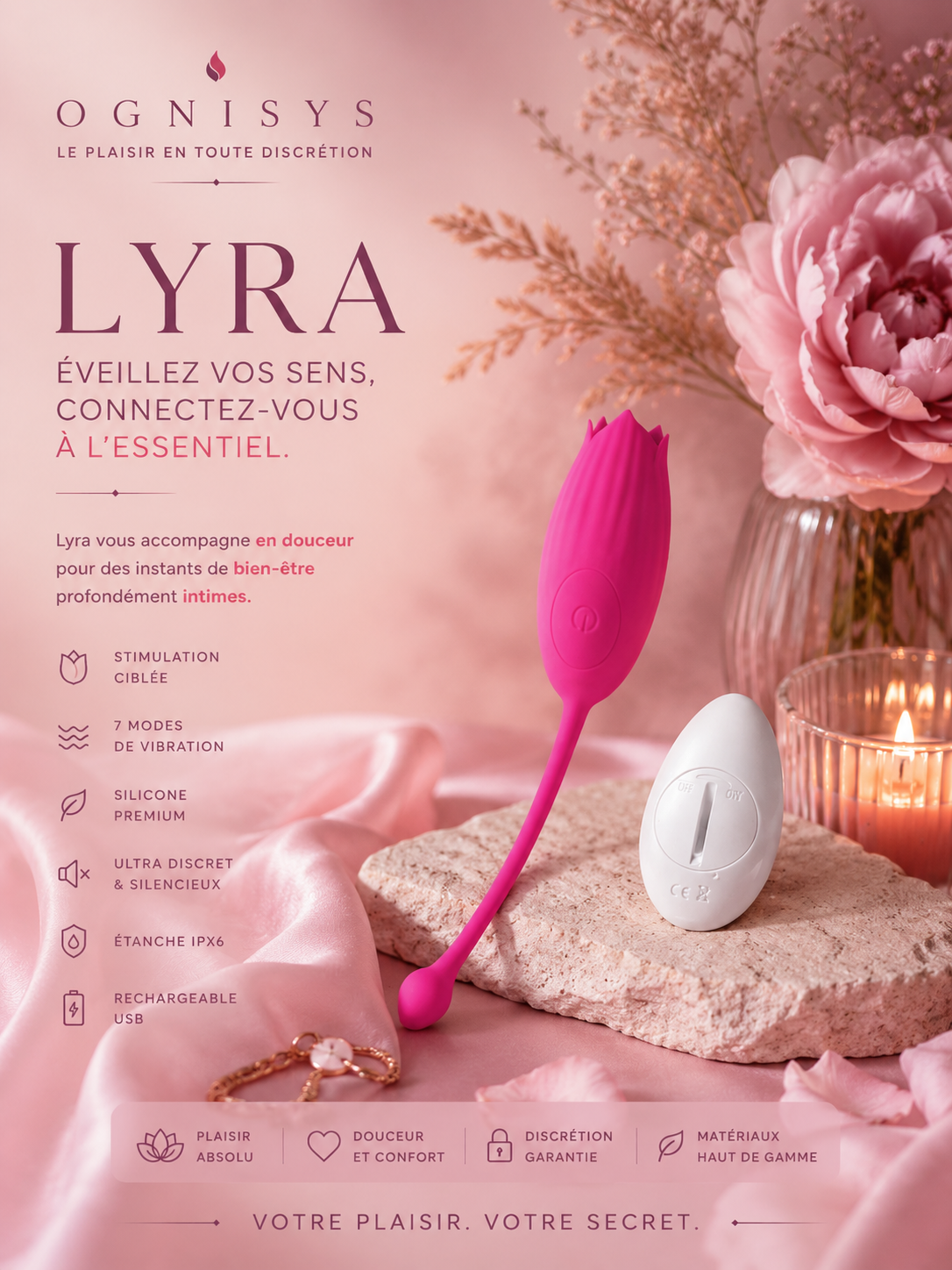 Lyra – La connexion du bien-être