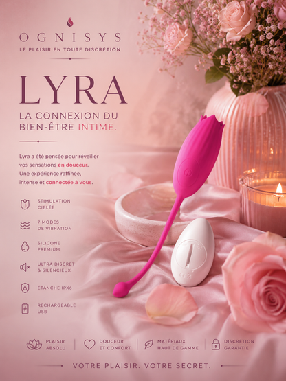 Lyra – La connexion du bien-être